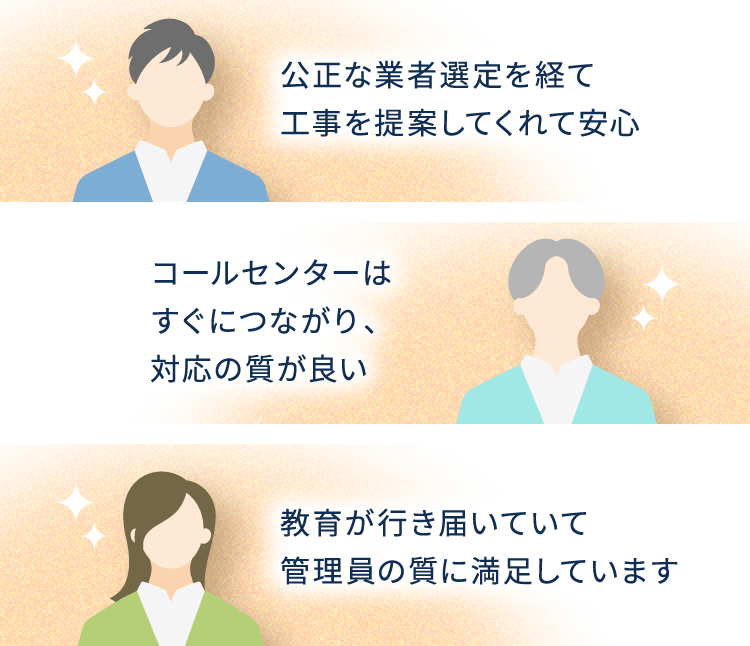 公正な業者選定を経て工事を提案してくれて安心 コールセンターはすぐにつながり、対応の質が良い 教育が行き届いていて管理員の質に満足しています