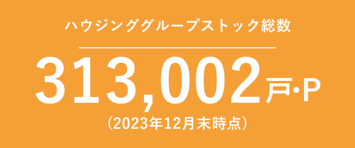 310,574戸・Ｐ