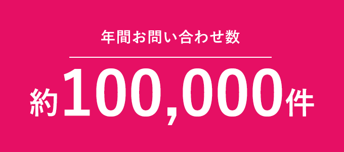 お問い合わせ数年間約約100,000件