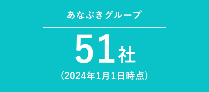 あなぶきグループ48社