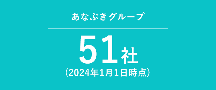 あなぶきグループ48社